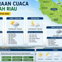 Hujan hingga Angin Kencang Mengintai Sejumlah Wilayah Riau Hari ini